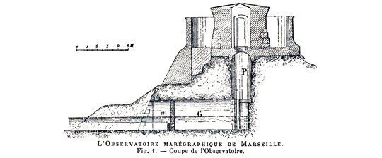 Coupe du batiment de l« Observatoire Marégraphique de Marseille (...)